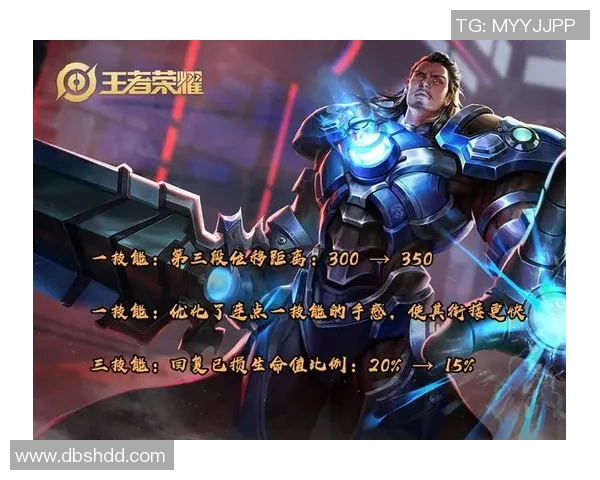 王者荣耀评论:分析LNG边路渗透策略的成功与不足之处 王者荣耀评论:分析LNG边路渗透策略的成功与不足之处