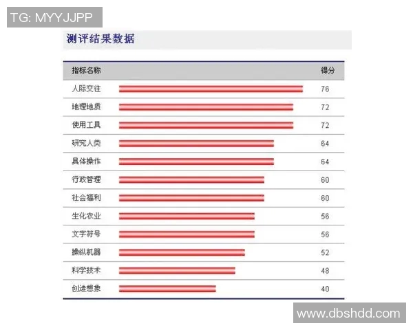 深圳乒乓球队心理素质分析与表现研究探讨